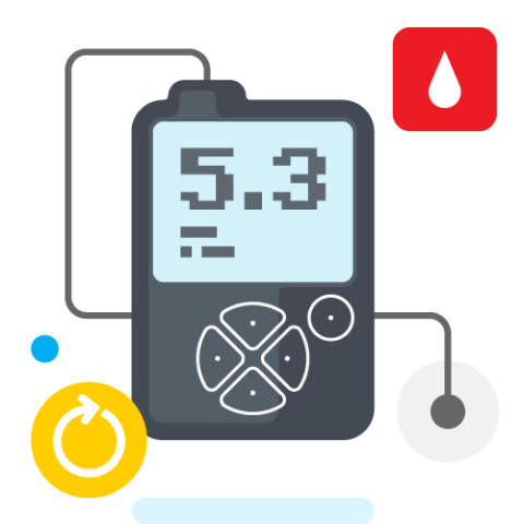 closed loop insulin pumps