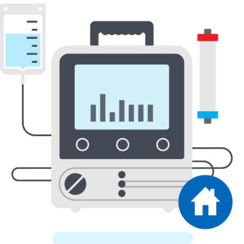 portable dialysis